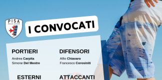 Pisa Beach Soccer InterCup 2019